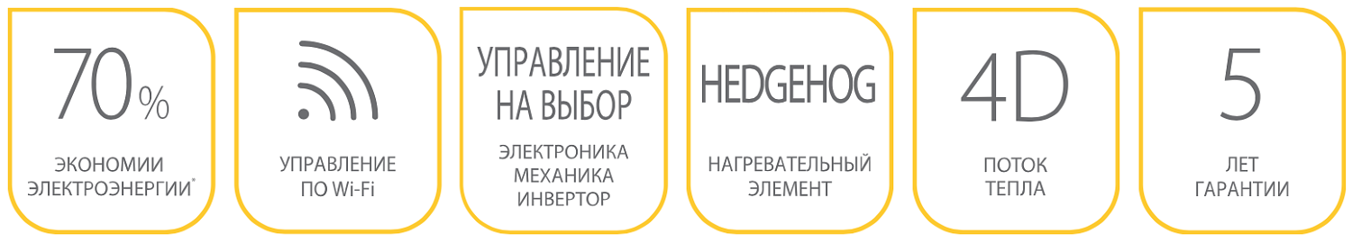 Отопительный модуль конвектора Ballu Apollo Transformer BEC/AT-2000